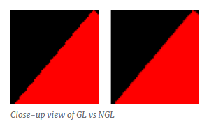 Nom : GTK close-up view GL vs NGL.PNG
Affichages : 1308
Taille : 6,9 Ko