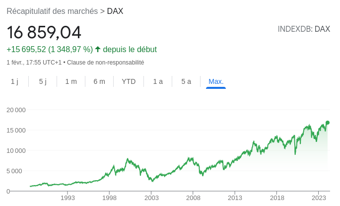 Nom : Capture-20240202062418-685x415.png
Affichages : 17834
Taille : 44,4 Ko