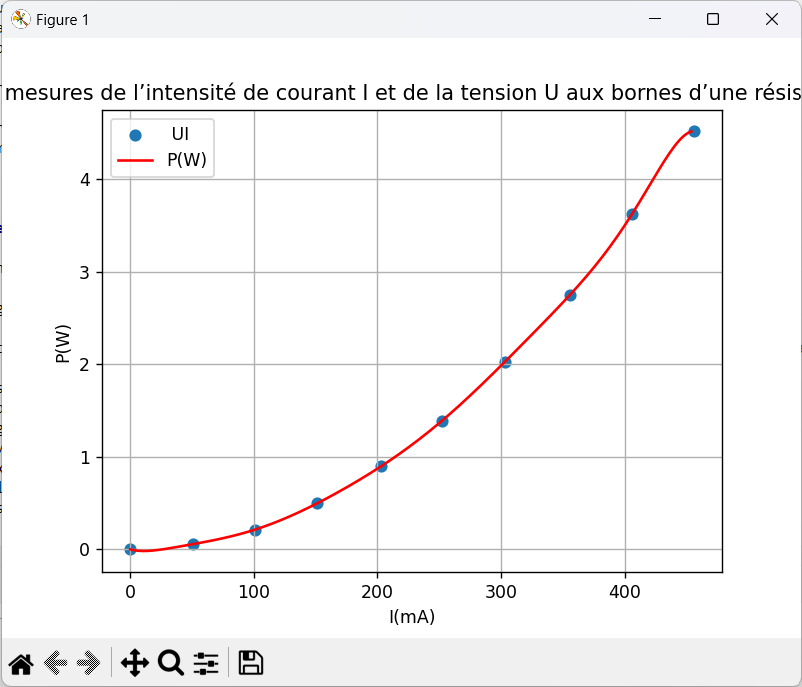 Nom : MatplotlibP_UI.png
Affichages : 202
Taille : 41,6 Ko