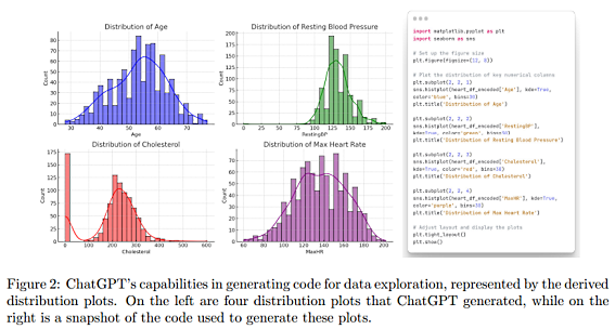 Nom : LLM data science 2.PNG
Affichages : 733
Taille : 107,5 Ko