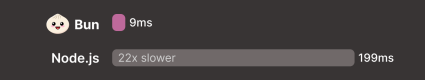 Nom : fs-readdir-recursive.png
Affichages : 5782
Taille : 6,0 Ko