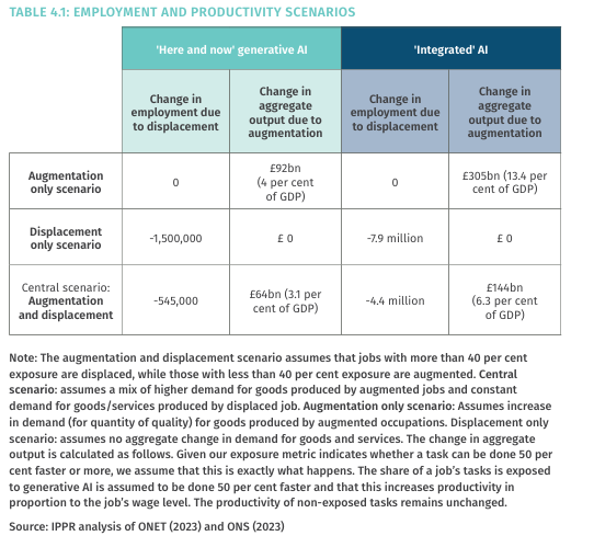 Nom : emploi.png
Affichages : 6942
Taille : 58,6 Ko