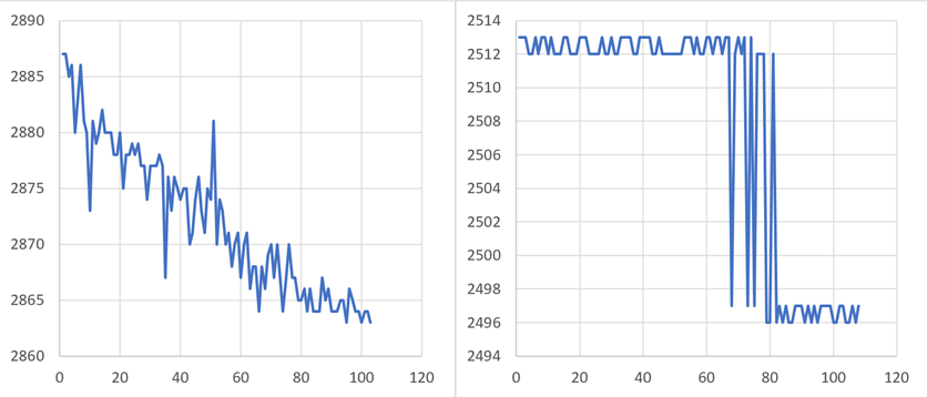 Nom : graph2.png
Affichages : 62
Taille : 72,4 Ko