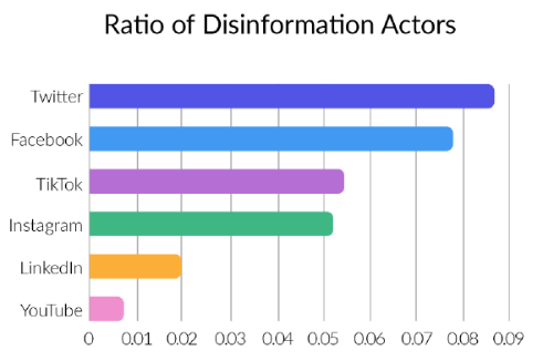 Nom : ratio.png
Affichages : 6854
Taille : 19,7 Ko