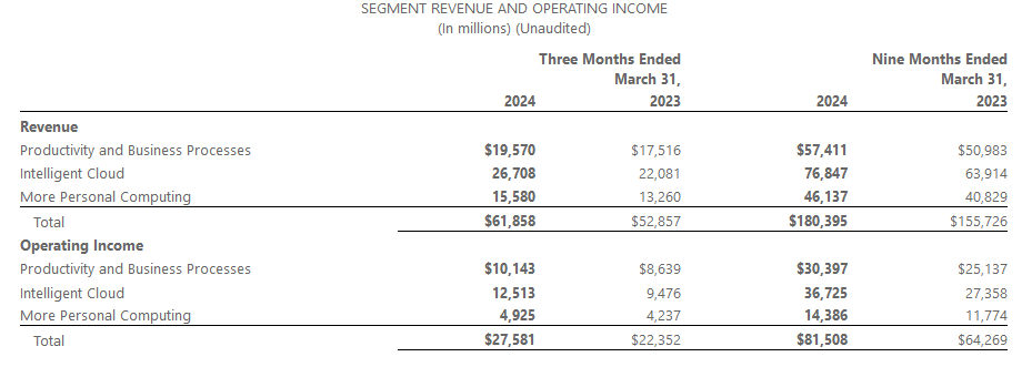 Nom : income.png
Affichages : 12308
Taille : 13,2 Ko