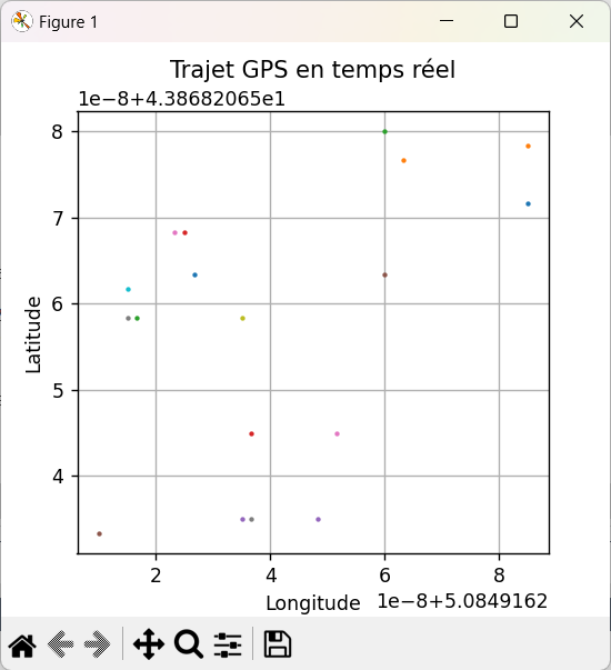 Nom : matplotlibGPS.png
Affichages : 363
Taille : 29,9 Ko