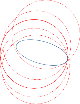 Nom : Ellipse & cercles mulptiples.png
Affichages : 355
Taille : 26,4 Ko