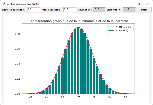 Nom : interface_tkinter2.png
Affichages : 174975
Taille : 34,4 Ko