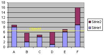 Nom : graph.JPG
Affichages : 4444
Taille : 11,8 Ko