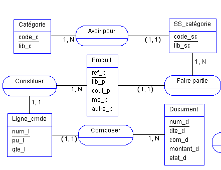 Nom : mcd.png
Affichages : 3573
Taille : 5,6 Ko