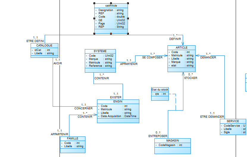 Gestion alm pdf