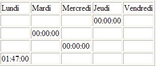 Nom : tableau.JPG
Affichages : 99
Taille : 10,0 Ko