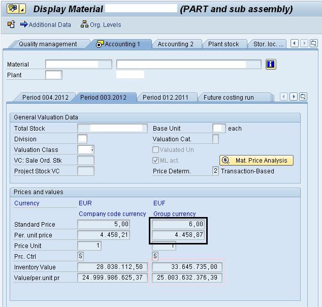 account assignment group mm03 sap