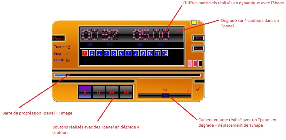 Nom : Lecteur 2.jpg
Affichages : 624
Taille : 90,8 Ko